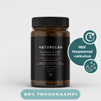 CBD melatoniini kapselit