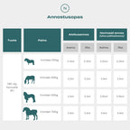 CBD-oljy-hevoselle-annostus