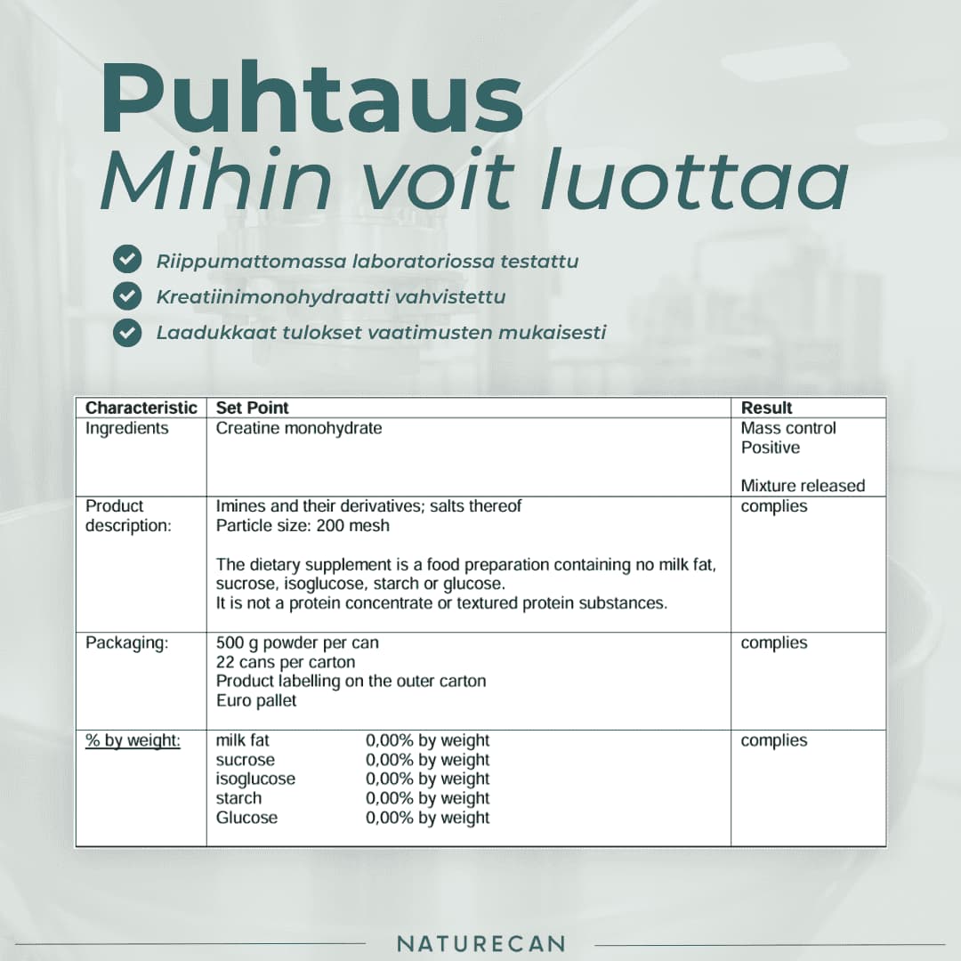 Kreatiinimonohydraatti puhtaus ja laatu