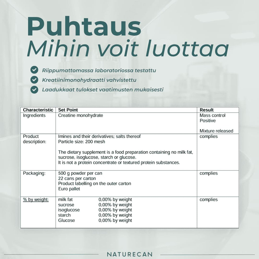 Kreatiinimonohydraatti puhtaus ja laatu