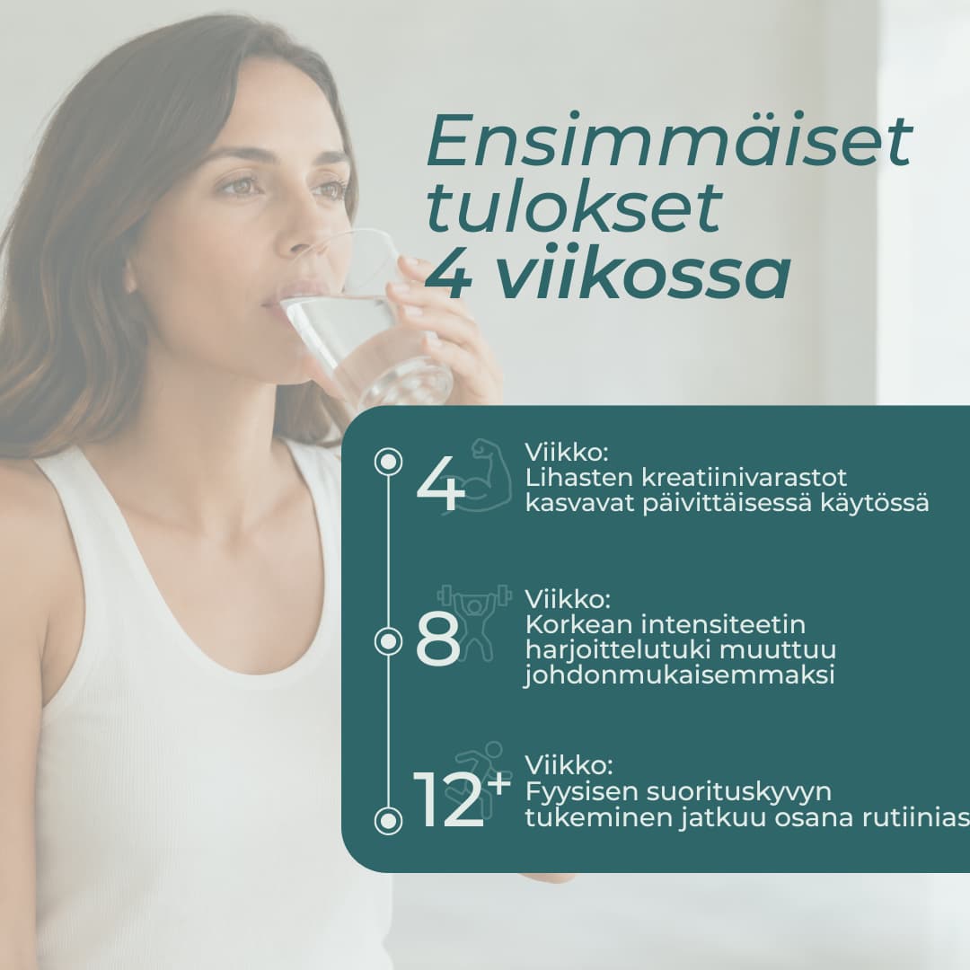Kreatiinimonohydraatti tulokset