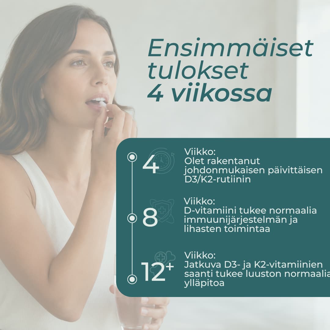 4 viikkoa D3 & K2-vitamiini