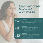Ashwagandha ensimmäiset tulokset