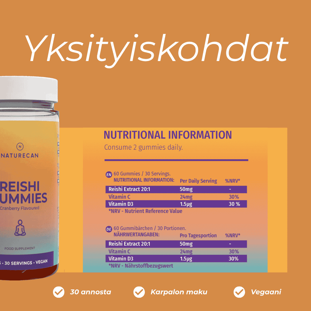 Reishi karkit yksityiskohdat