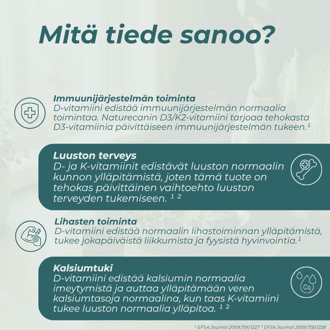 tiede D3 & K2-vitamiinista
