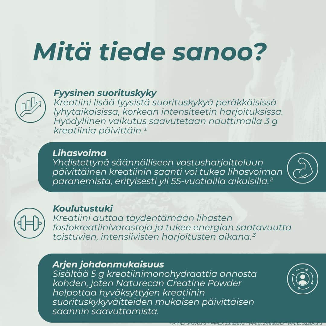 mitä tiede sanoo Kreatiinimonohydraatti