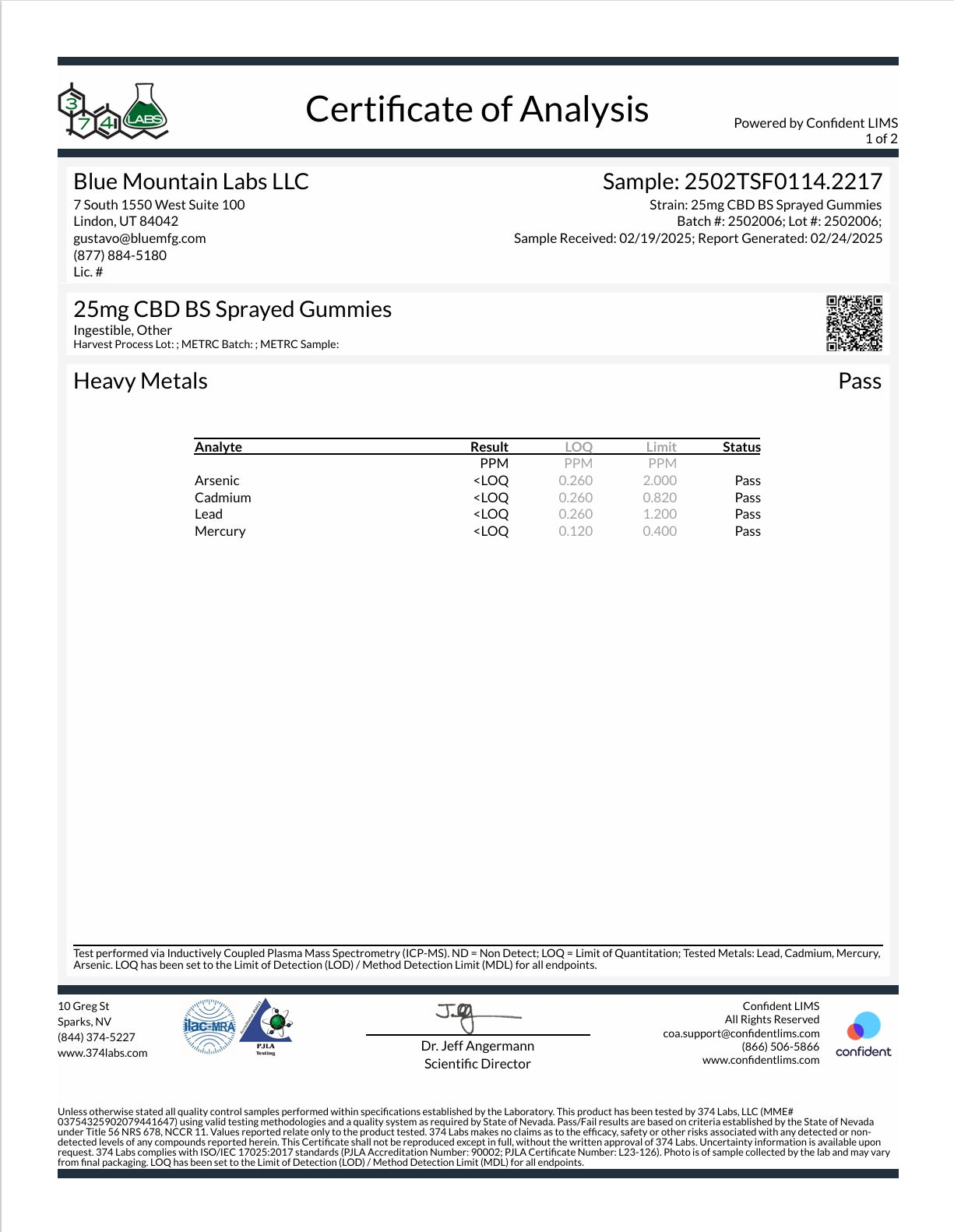 Analyysitodistus 1