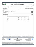 Analyysitodistus 1