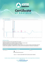 Analyysitodistus 2
