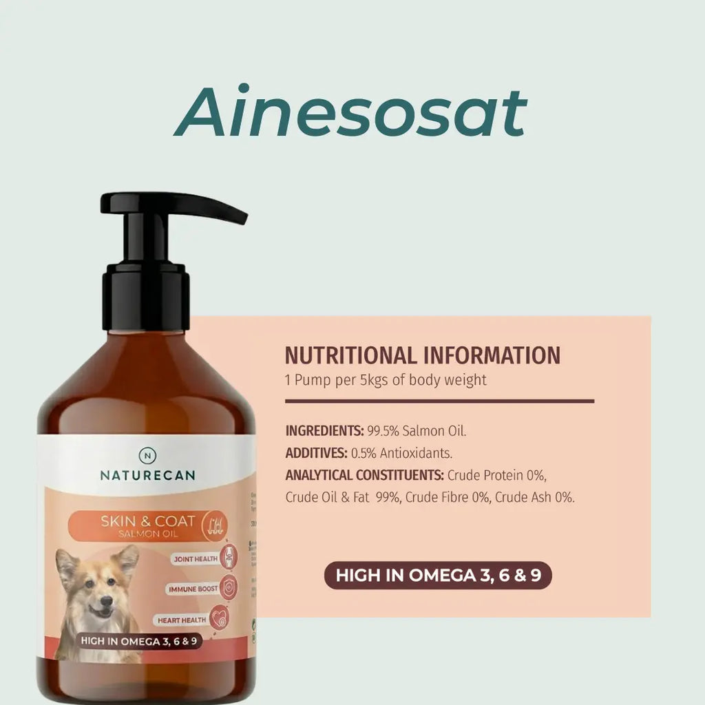 Lohiöljy koiralle ainesosat