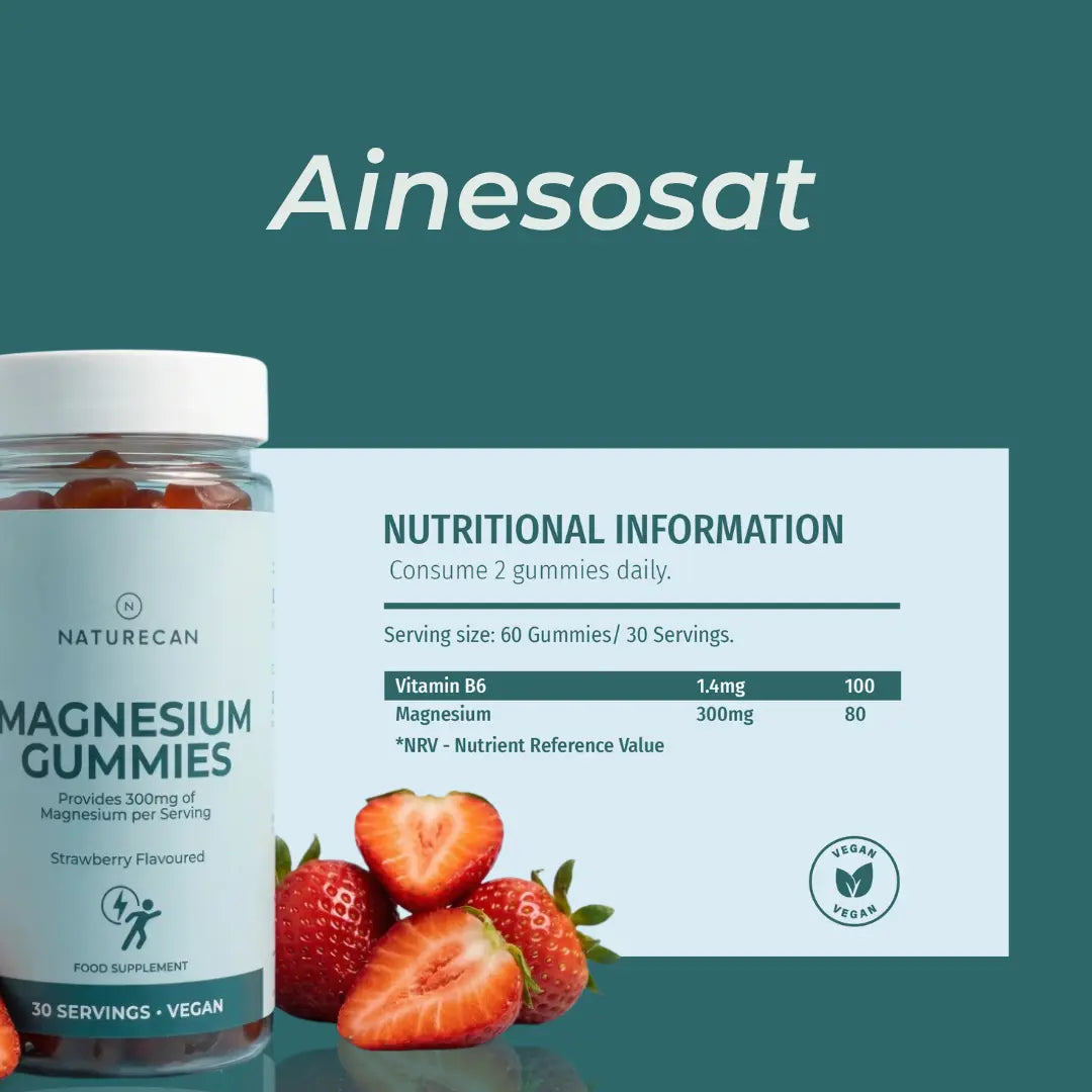 Magnesium Karkit ainesosat
