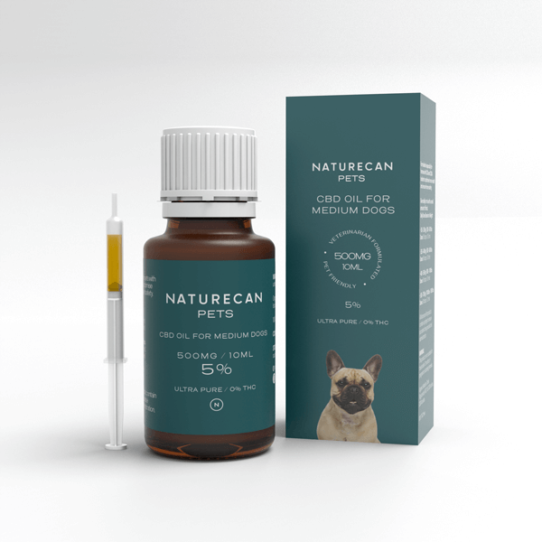 CBD-öljy koiralle