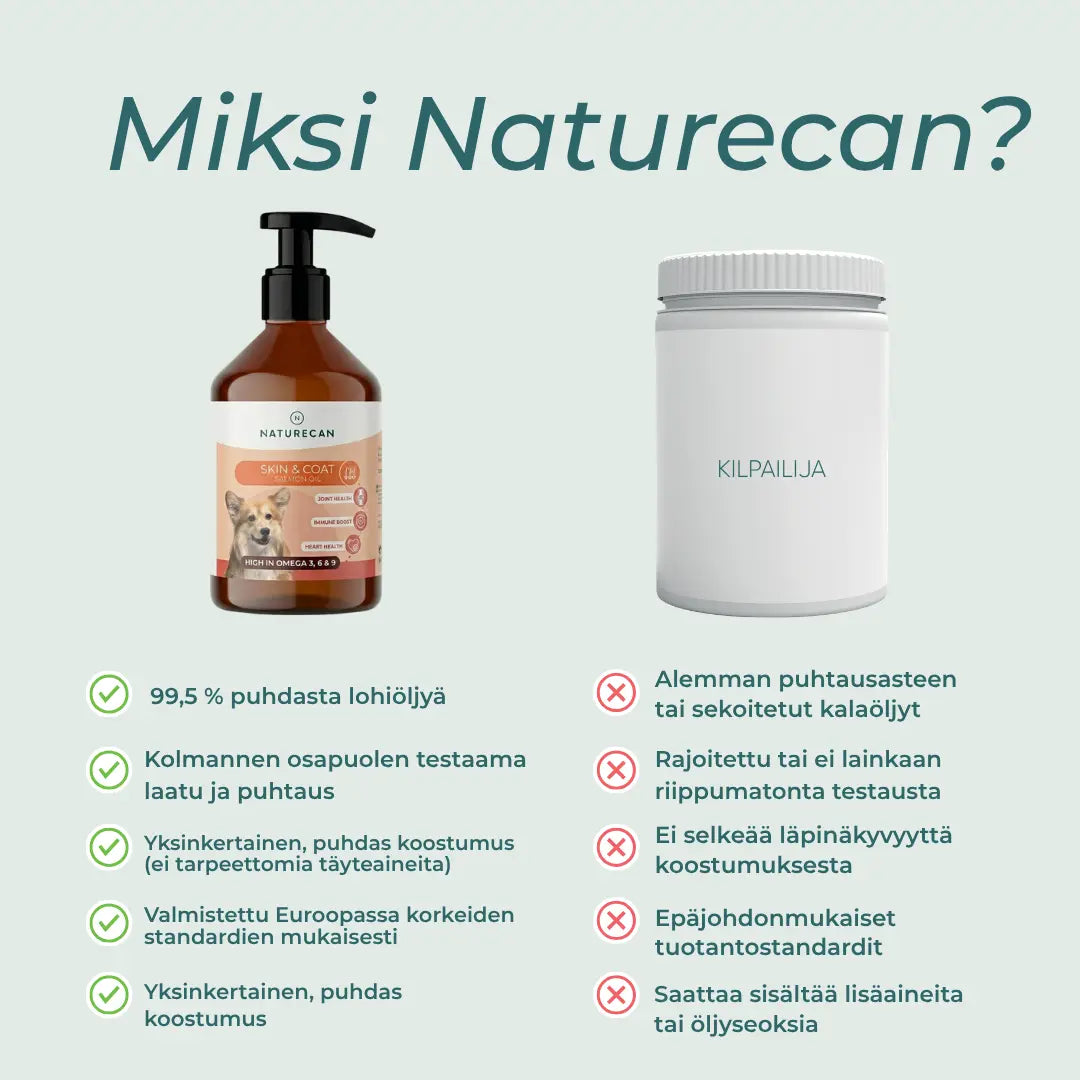 Lohiöljy koiralle naturecan vs. kilpailija