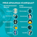 Nivelkipu aiheutus