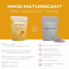 Pre Workout Jauhe