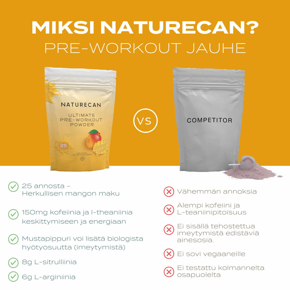 Pre Workout Jauhe