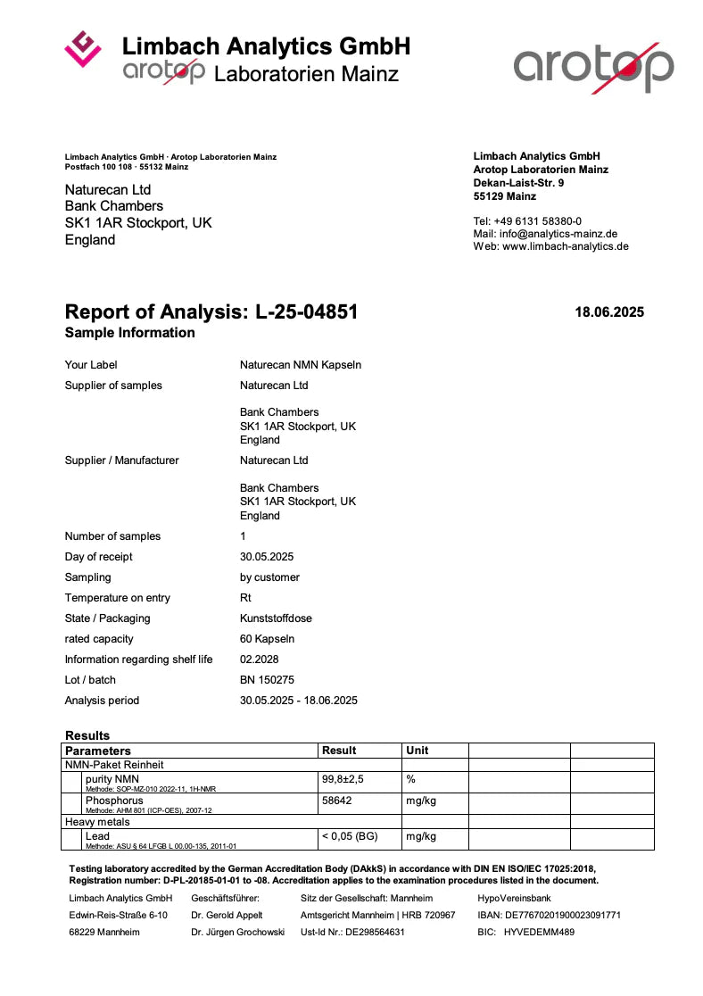 Analyysitodistus 1