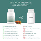 naturecan karkit
