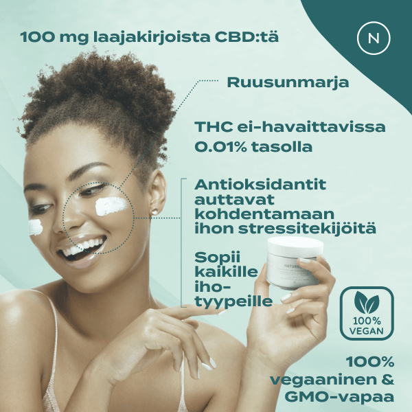 infoa cbd voiteesta