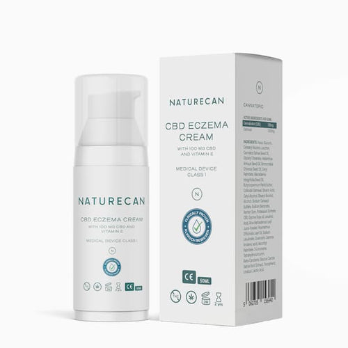 CBD-ekseema voide