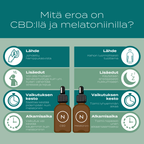 CBD-Öljy Melatoniini