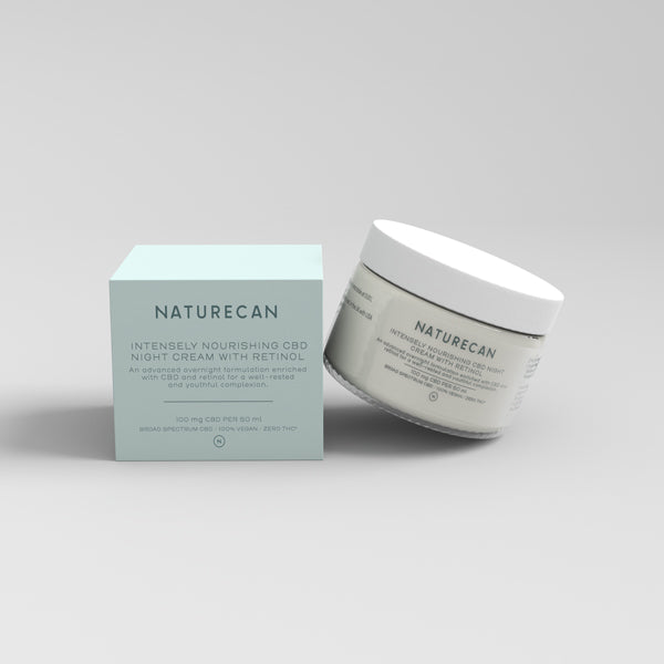 cbd yövoide retinol